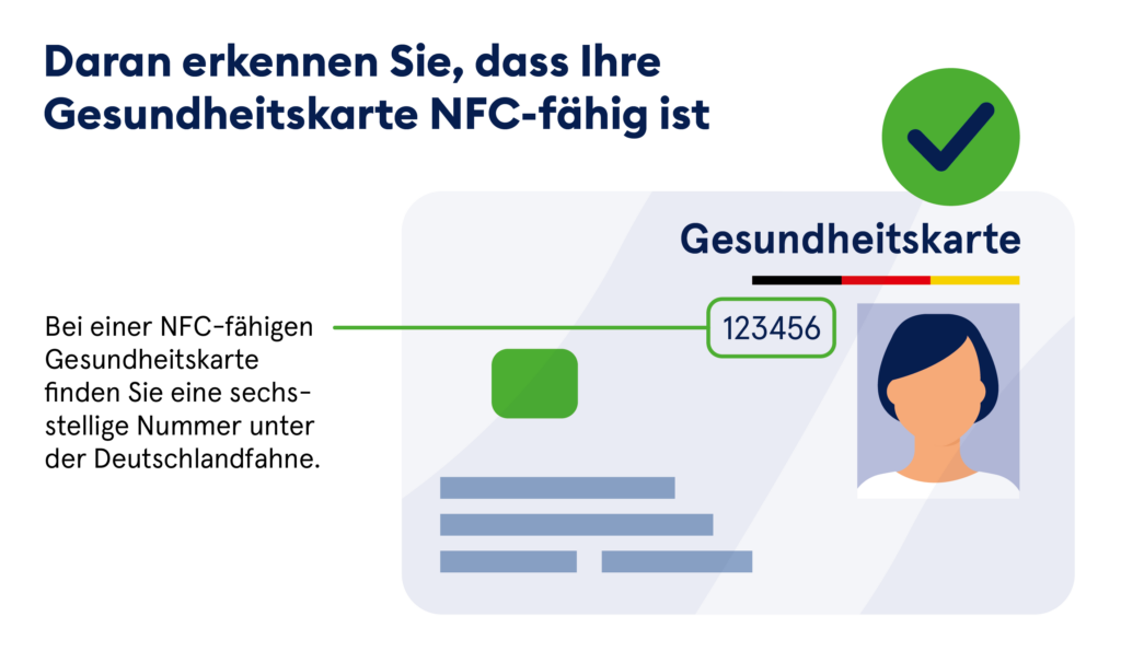 Infografik Gesundheitskarte prüfen